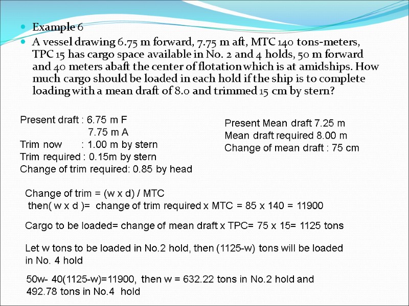 Example 6 A vessel drawing 6.75 m forward, 7.75 m aft, MTC 140 tons-meters,